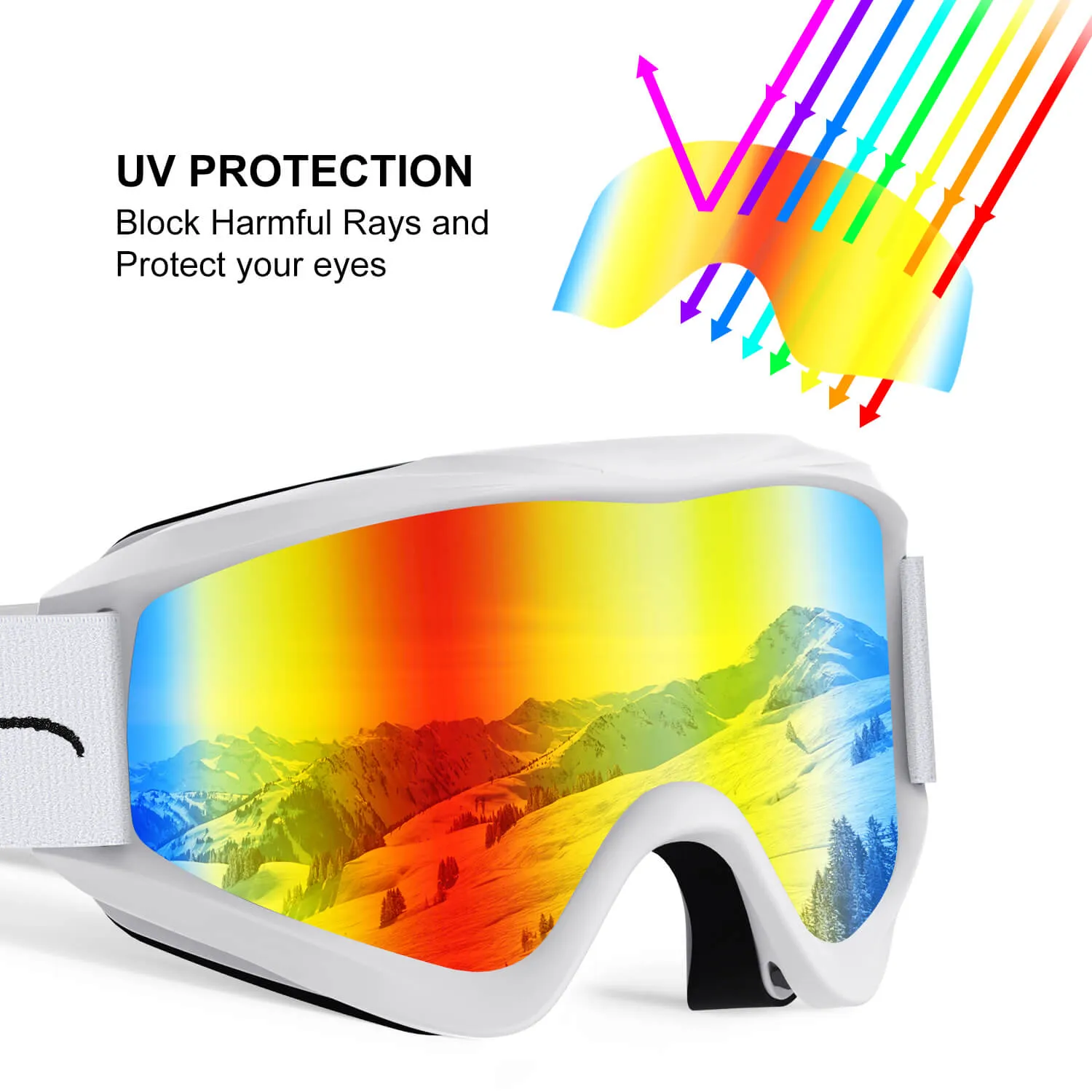 100% Anti-ultraviolet, Anti-fog, Anti-glare Lens_Flavis