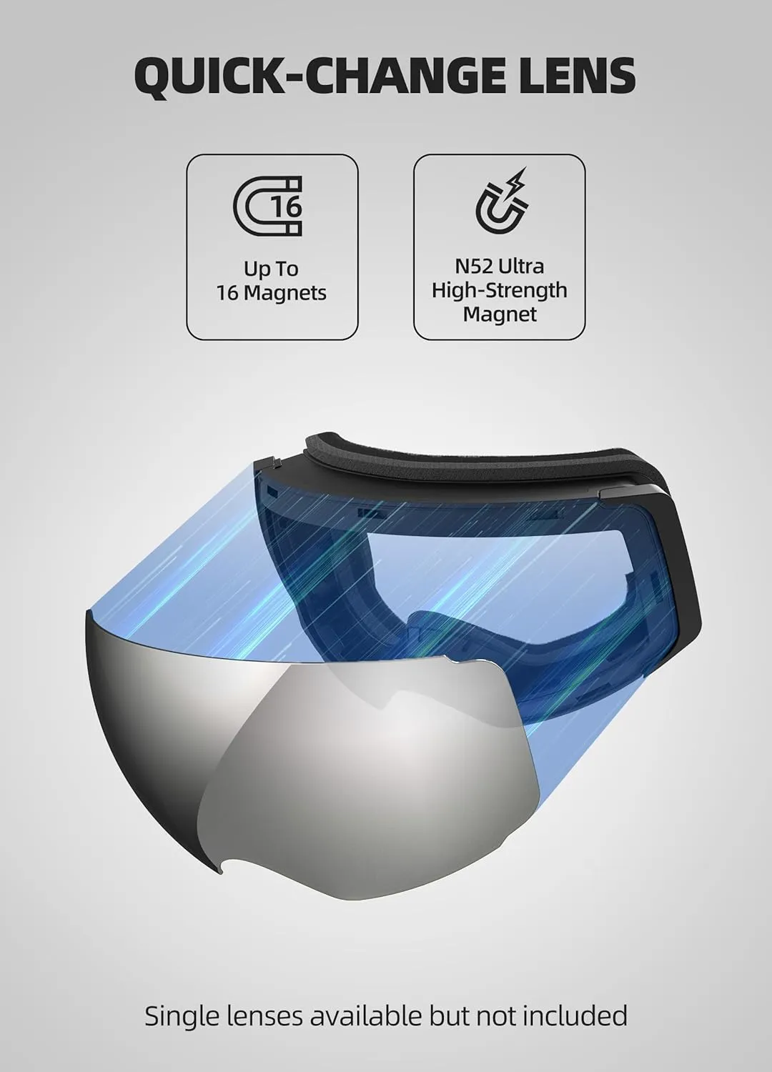 OTG Ski Goggles, Interchangeable Magnetic Lens Snow Goggles, Anti Fog Snowboard Goggles for Women Men Adult Youth