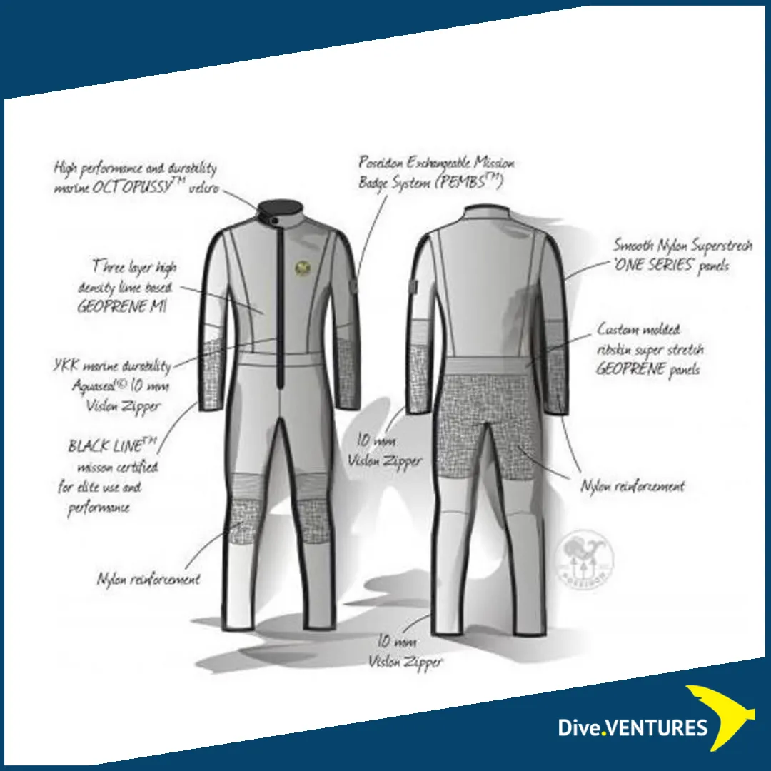 Poseidon Black Line Mission Suit 3mm